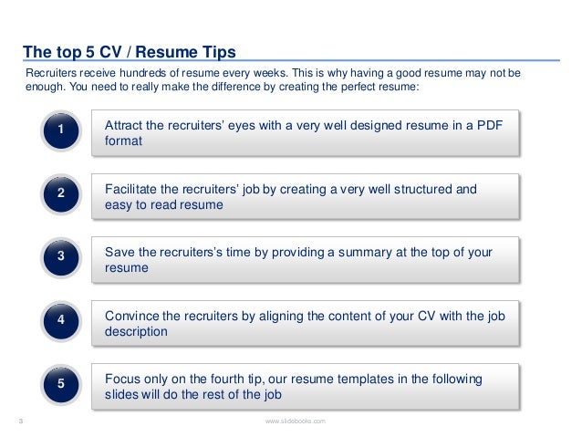 resume    cv templates in editable powerpoint