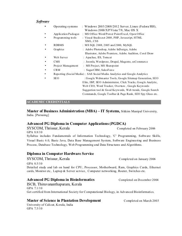 Custom admissions essay in 10 steps download