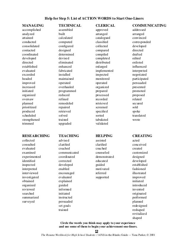 best words for a resumes