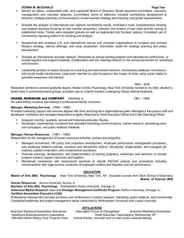 resume for board position