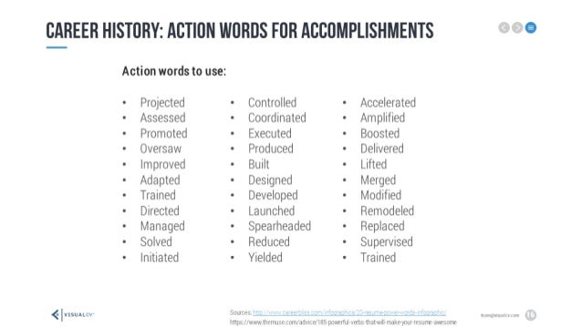 100 original professional resume power words power words for resumes
