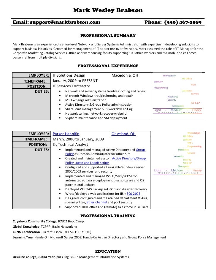 resume for system administrator