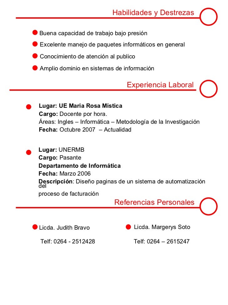 formatos de resumen curricular