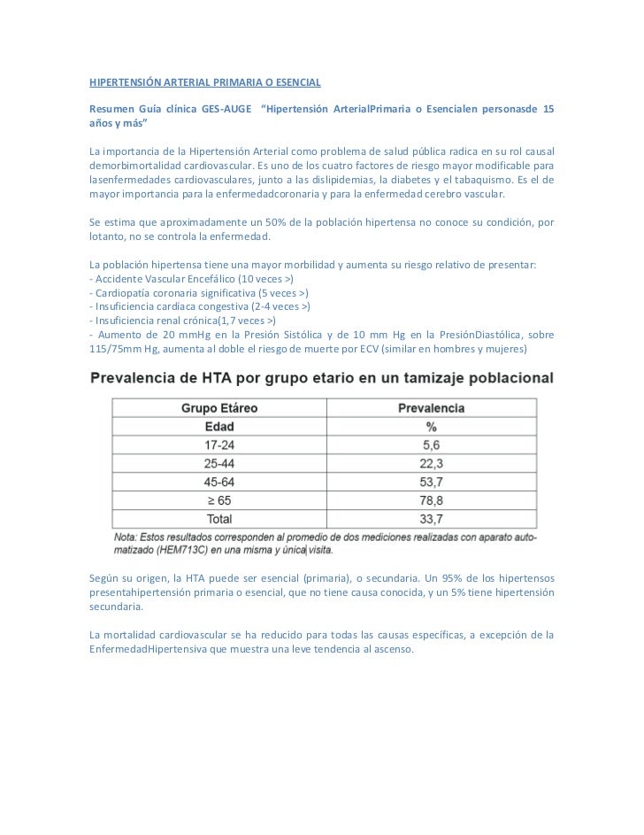 Resumen guía clinica hipertensión arterial primaria o esencial Resumen guía clinica hipertensión arterial primaria o esencial