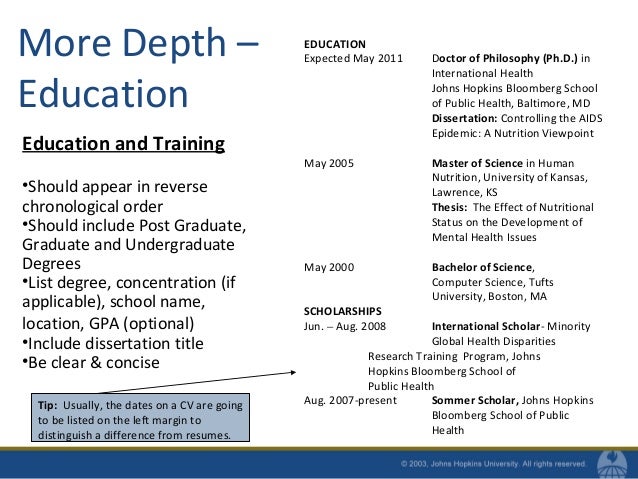 how to list gpa on resume buildbuzz info