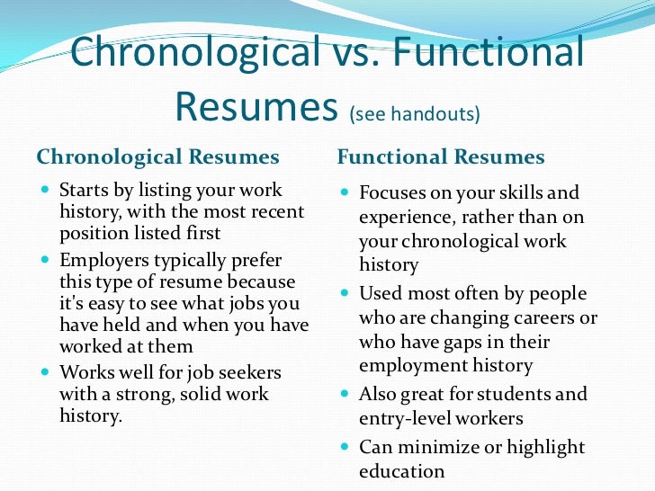 Difference btw cover letter and resume