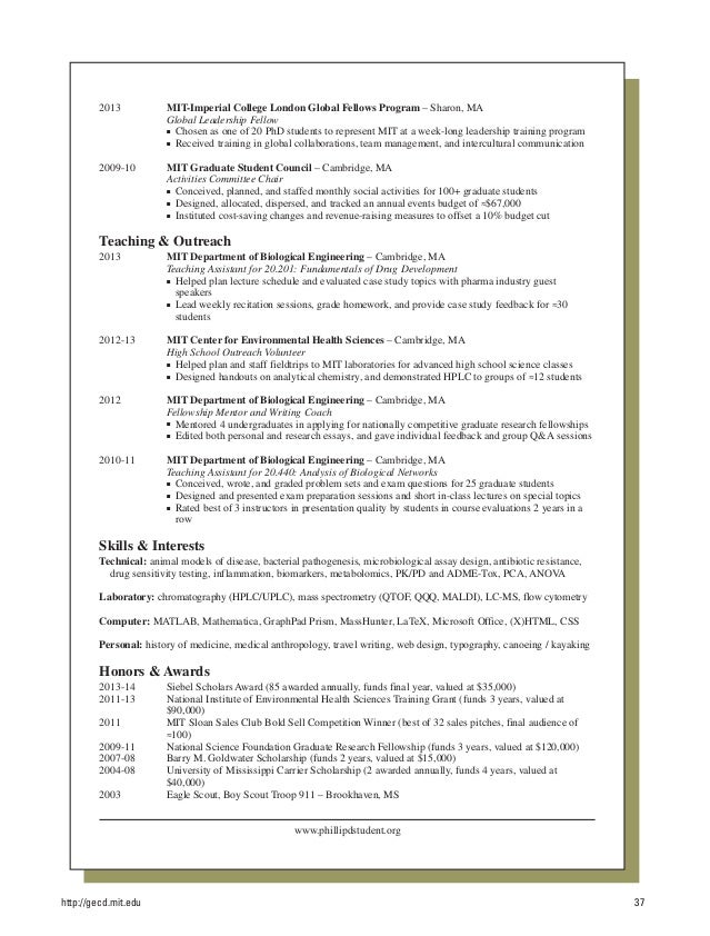 Mit mba cover letter sample