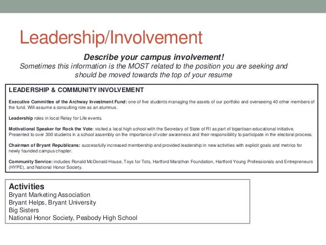 community leadership involvement essay