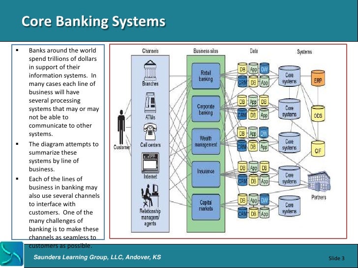 data flow diagram of hotel reservation system Data flow diagram hotel reservation systemdata flow diagram inventory system proposed context diagram of hotel reservation system , proposed context diagram. data flow diagram of hotel reservation system Data flow diagram hotel reservation systemdata flow diagram inventory system proposed context diagram of hotel reservation system , proposed context diagram.