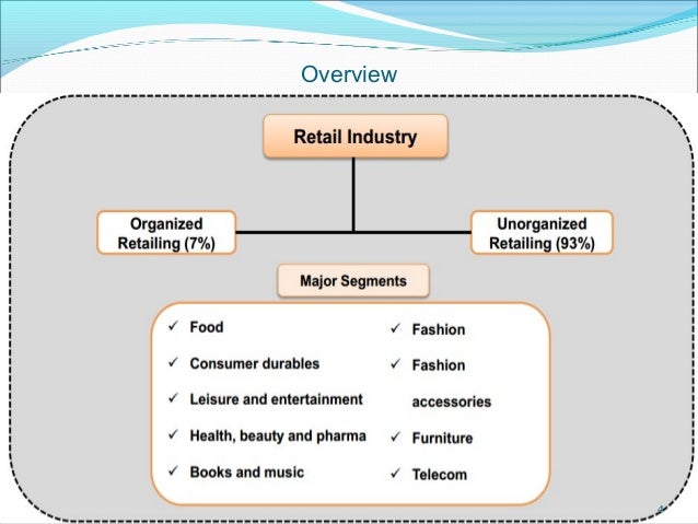globalization effects in the retail industry The economic impact of the fashion industry overview fashion is a $12 trillion global industry, with more than $250 billion spent annually on fashion in the majority of fashion and apparel jobs are in the retail sector. globalization effects in the retail industry The economic impact of the fashion industry overview fashion is a $12 trillion global industry, with more than $250 billion spent annually on fashion in the majority of fashion and apparel jobs are in the retail sector.
