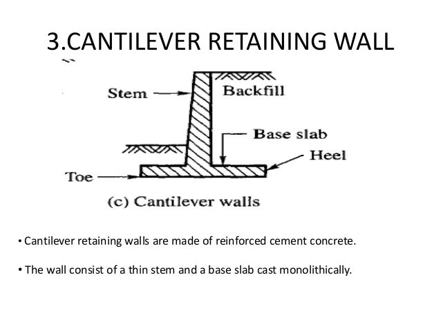 Design And Construction Of Cantilevered Retaining Walls