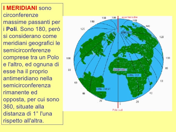 Reticolato geografico