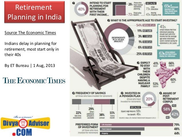 Best options for retirement savings in india