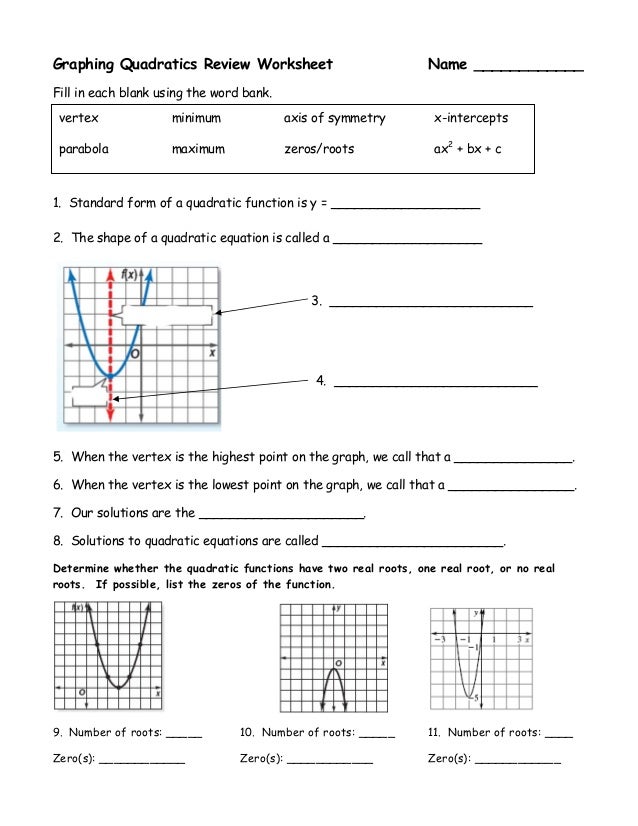 Printables Graphing Quadratic Functions Worksheets quadratic functions worksheet with answers davezan solving equations and 6 2 solving