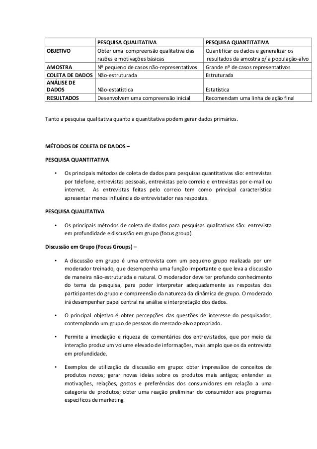Revisao pesquisa de commodities