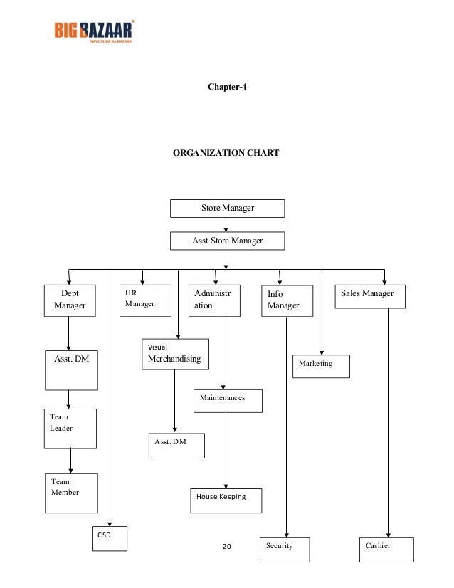 Best Fashion Agency Organization Best Fashion Agency Organization