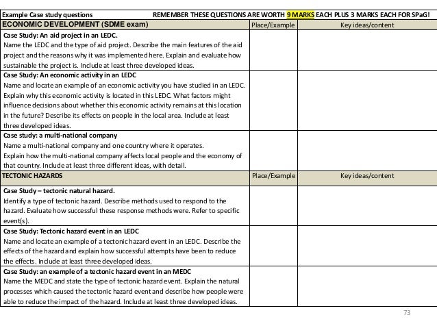 how to write a geographical essay how to write a geographical essay