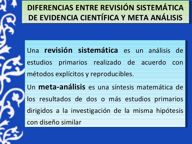 Revisiones sistemáticas y meta análisis