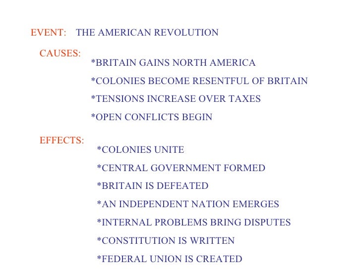Causes of the american revolution essay