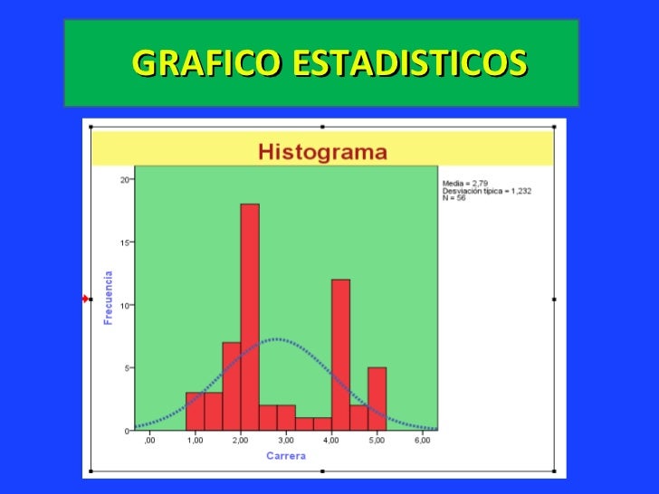 infantil ESTADÍSTICAS DE LA MECÁNICA AUTOMOTRIZ