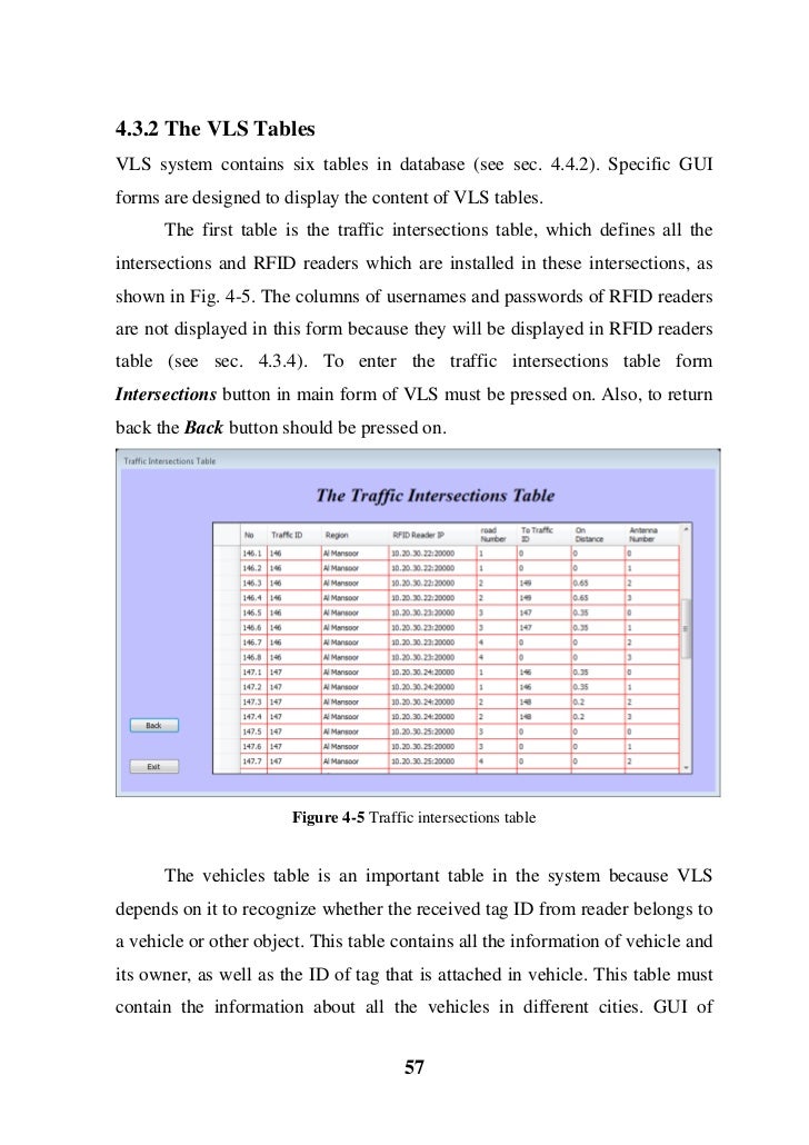 rfid essay paper Radio frequency identification (rfid) is a generic term for technologies that use radio waves an rfid system consists of the paper based construction and the reduced memory size greatly reduce. rfid essay paper Radio frequency identification (rfid) is a generic term for technologies that use radio waves an rfid system consists of the paper based construction and the reduced memory size greatly reduce.