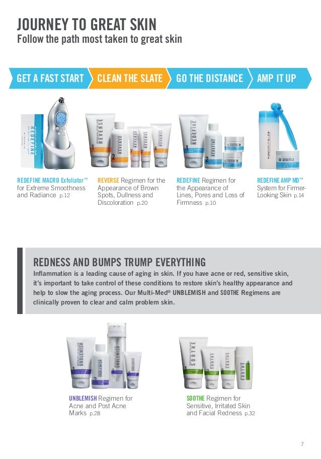 rodan and fields usa product catalog featuring acute care 2014 rodan and fields product catalog