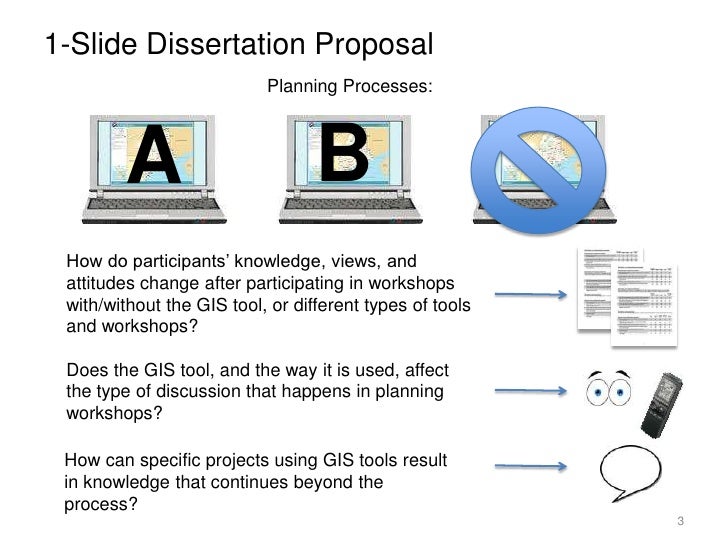Planning Your Dissertation