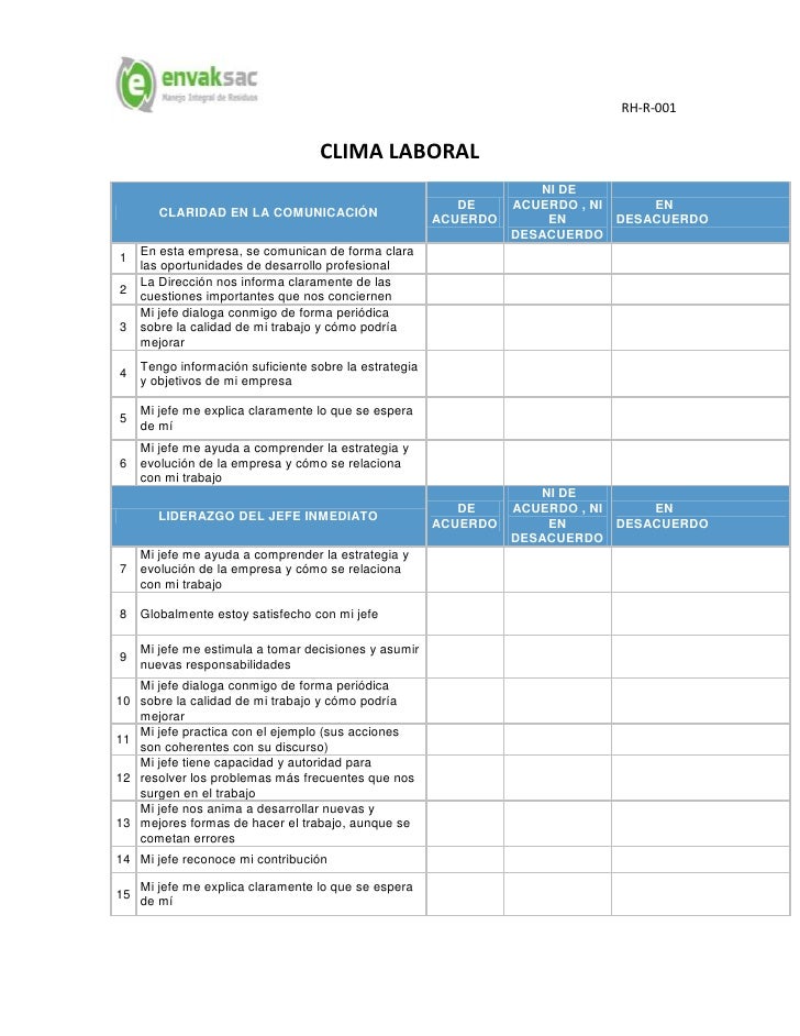 TEST MEDIR CLIMA LABORAL test medir clima laboral: