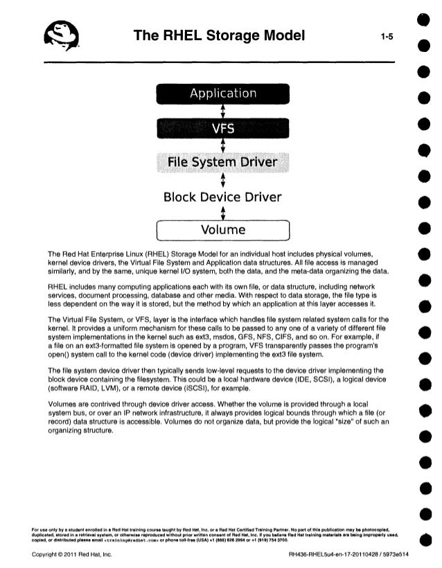 Linux driver development pdf