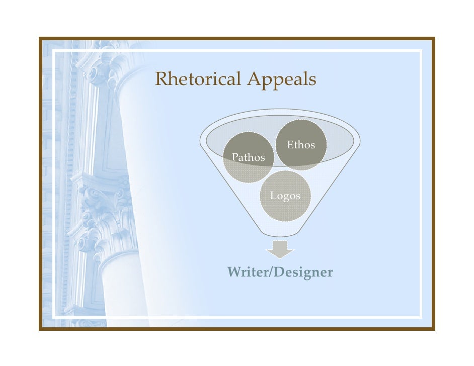 discuss three appeals to ethos in this essay Ethos, pathos, and logos students will identify and analyze rhetorical appeals in a speech and write a persuasive essay using multiple rhetorical appeals. discuss three appeals to ethos in this essay Ethos, pathos, and logos students will identify and analyze rhetorical appeals in a speech and write a persuasive essay using multiple rhetorical appeals.