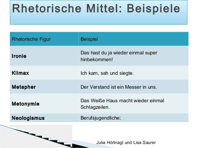 Was Ist Eine Rhetorische Figur www.slideshare.net