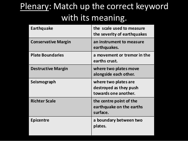 Earthquakes and Richter scale Earthquakes and Richter scale