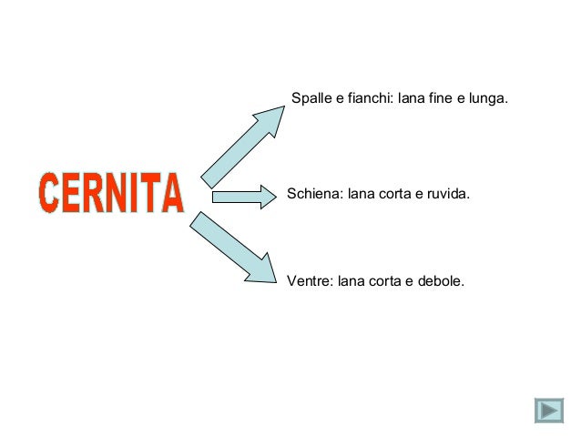 Targhe da aumento di una potenzialità
