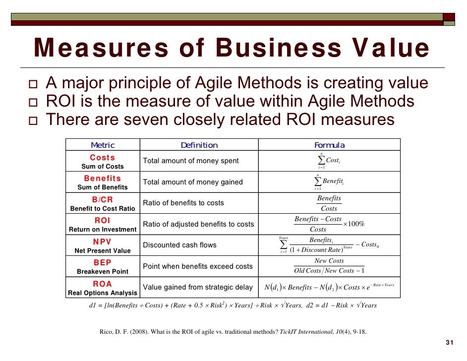 Business Value of Agile Methods Using Return on Investment
