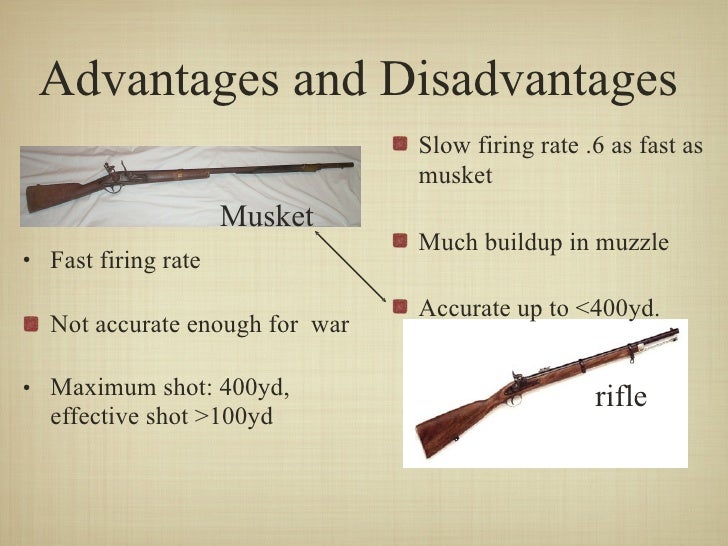 Rifled Musket And Minie Ball