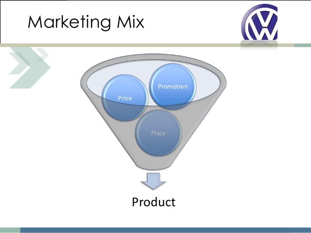 the marketing mix of volkswagen group the marketing mix of volkswagen group