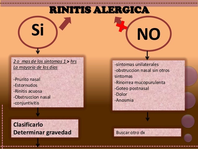 Como sanar a la eccema