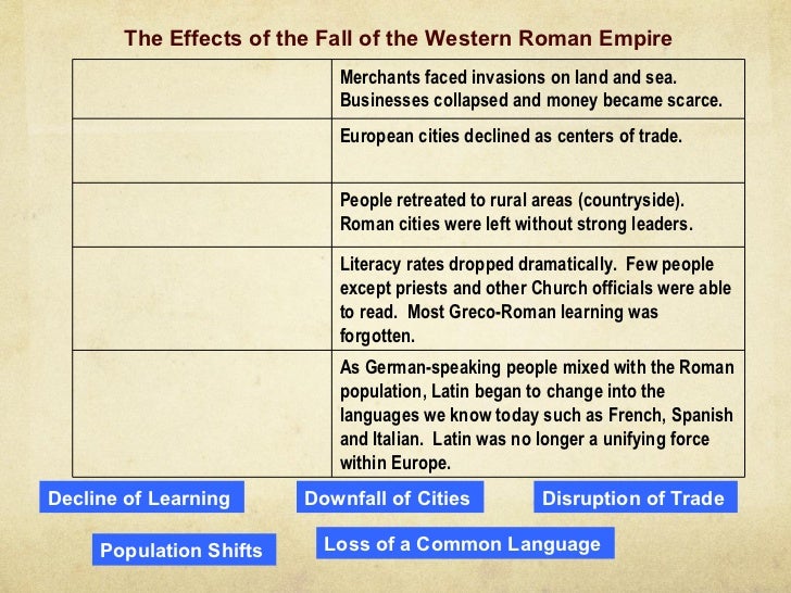 cause and effect essay about a historical event cause and effect essay about a historical event