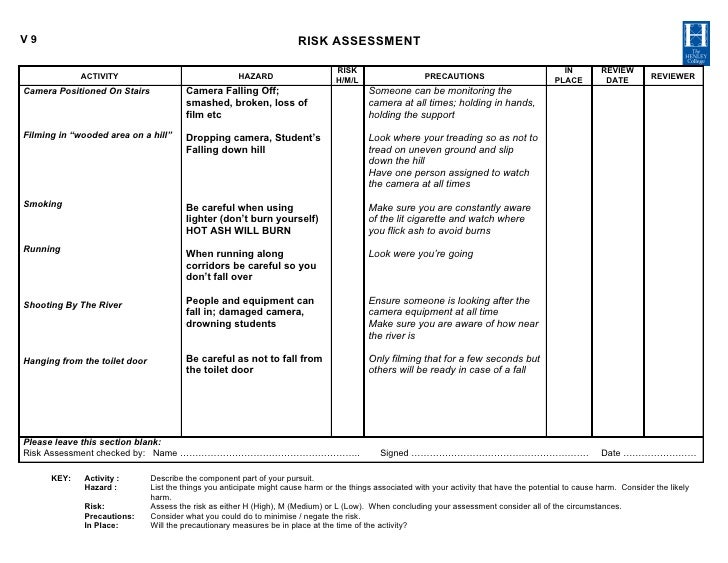 mental health assessment template