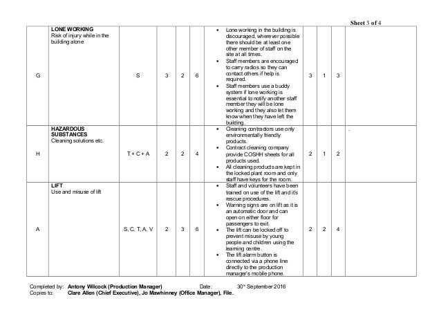 excellent regulation companies in el salvador