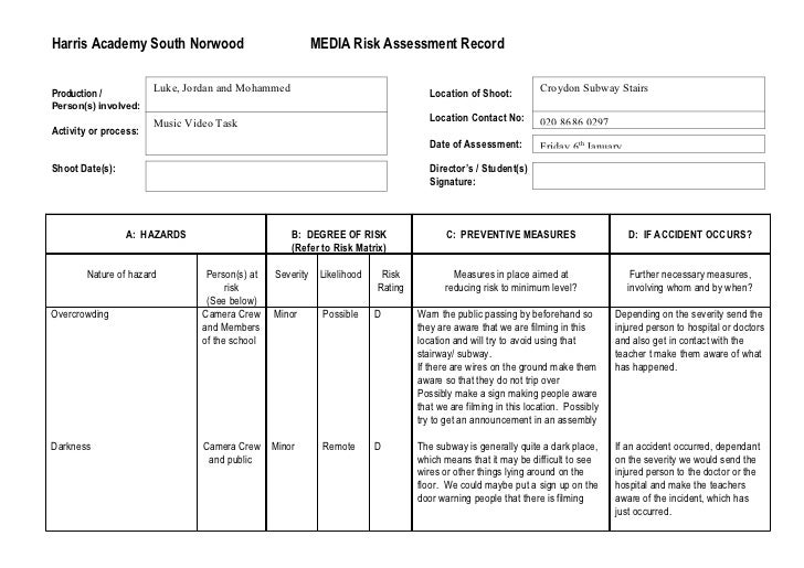 Hipaa Security Program Goal Free Software And Shareware Monoutorrent Hipaa Privacy Risk Assessment Template