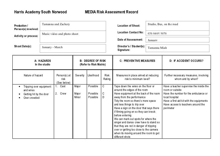 <strong>Risk Management Plan Template</strong> Construction risk assessment template