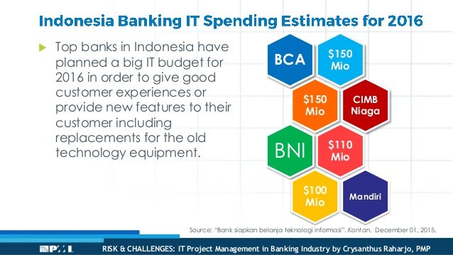 the challenges of managing corperate bank Key trends and challenges foster flexibility and business agility at the local level to provide document management samsung’s banking industry. the challenges of managing corperate bank Key trends and challenges foster flexibility and business agility at the local level to provide document management samsung’s banking industry.