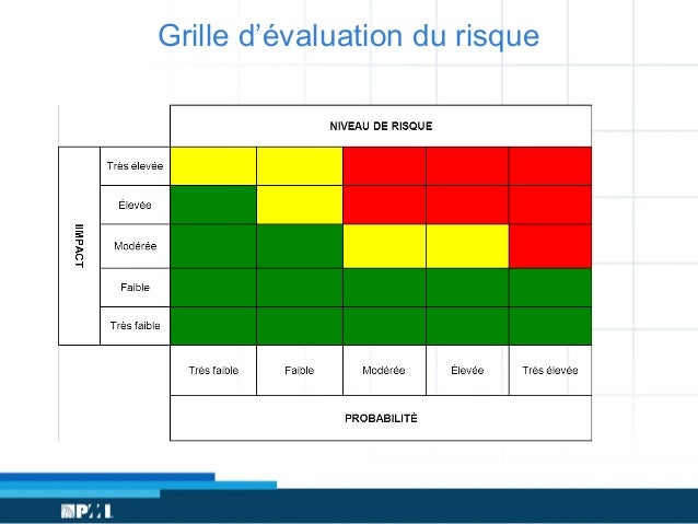 MATINÉE PMI  La gestion des risques de sécurité de l'information dan…