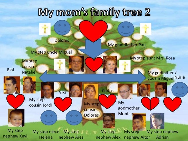 my my my family tree my my my family tree