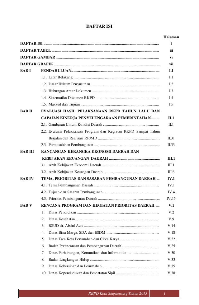 Daftar Joybiz Kota Singkawang