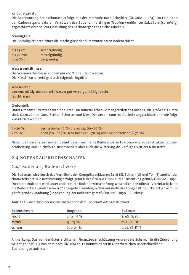 Moskwa der Preis 92 des Benzins