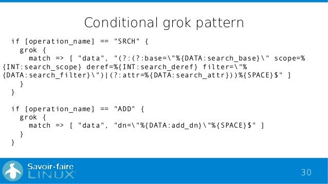 Grok Pattern Types | analyse openldap logs with elk Grok Pattern Types | analyse openldap logs with elk