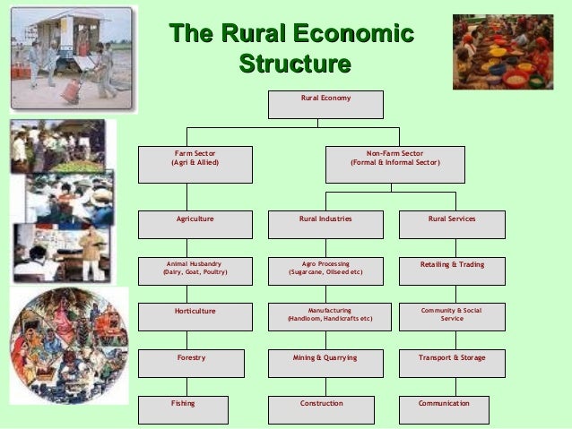 a comparison and transition from formal economy to informal economy The paper also examines the linkages between the informal economy, formal informal economy often expand during periods of economic adjustment or transition. a comparison and transition from formal economy to informal economy The paper also examines the linkages between the informal economy, formal informal economy often expand during periods of economic adjustment or transition.