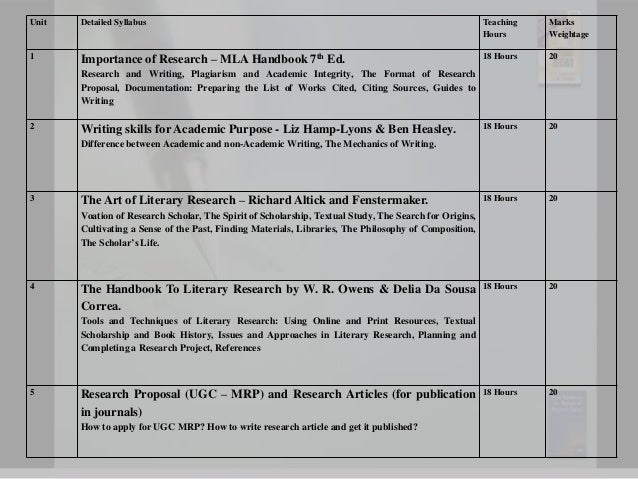 Creative writing course syllabus